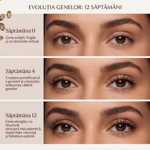 Ulei de Ricin Presat la Rece pentru Gene, Sprâncene, Păr și Unghii, 3 Aplicatoare Incluse