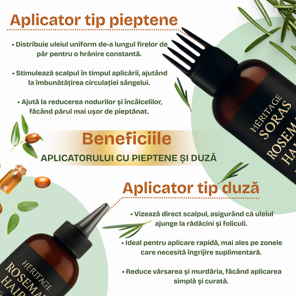 Ulei de Rozmarin 100% Pur pentru Creșterea Părului – cu Biotină, Jojoba și Ricin, Tratament Fortifiant și Hidratant
